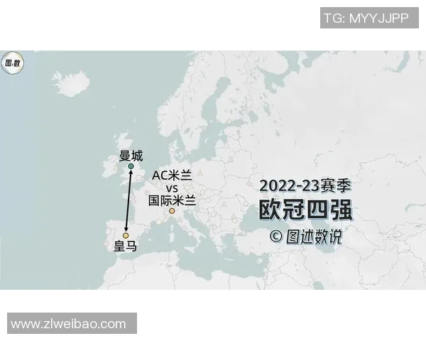 塞维利亚五战不败，继续保持欧战资格赛位置
